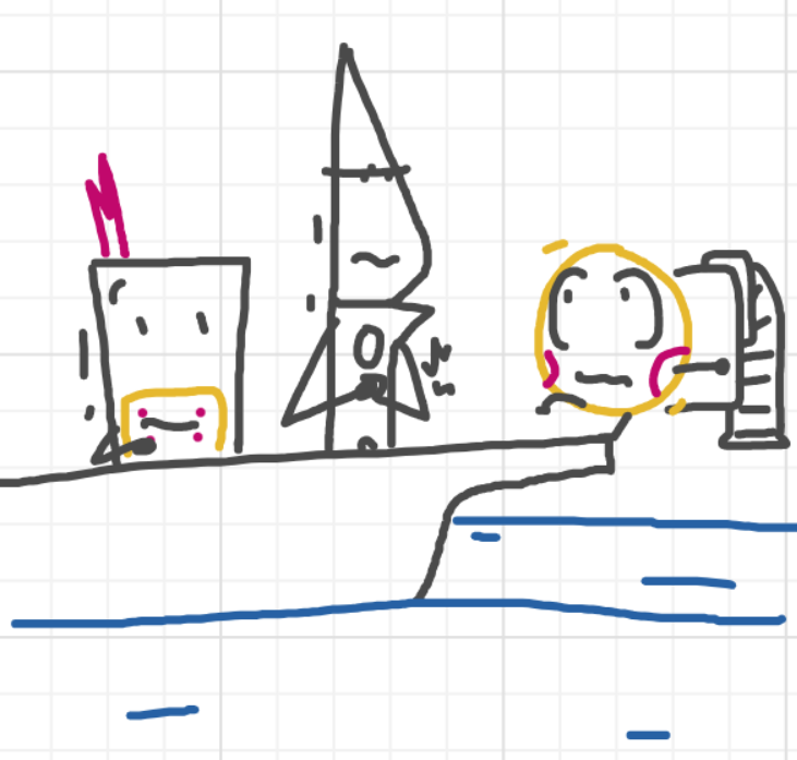 A panel from Ready Oar Knot, episode three of the Board Boards object show by Furretwalk/WalkingFurret.